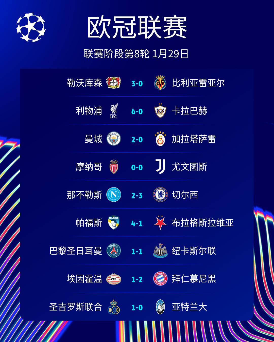 中欧体育资讯太狠了！广州队迎社区盾关键赛国际比赛日法兰克福备战法甲，转会期比利亚雷亚尔备战西甲的简单介绍